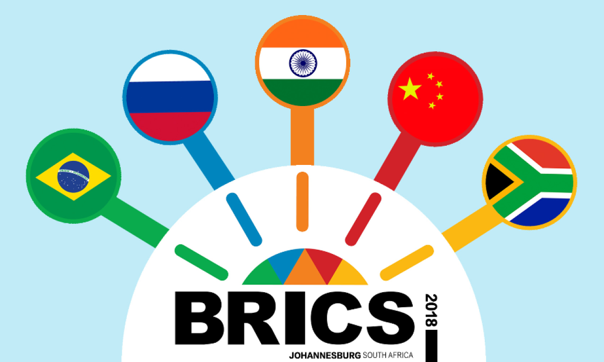 BRICS - Series - Part 4 - BRICS becomes BRICS 11