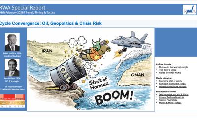 Cycle Convergence: Oil, Geopolitics & Crisis Risk